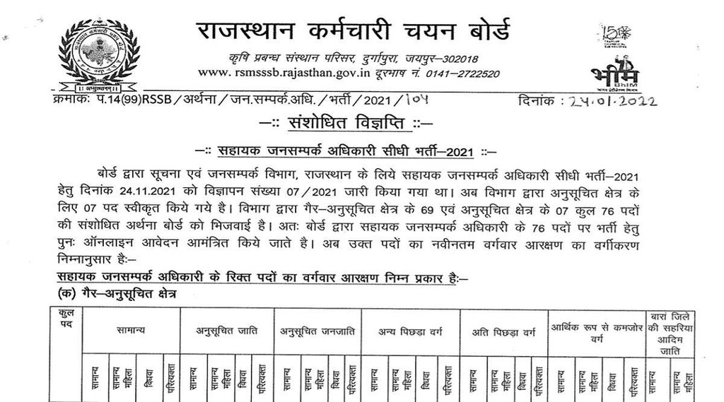 APRO Recruitment 2022, RSSB, APRO