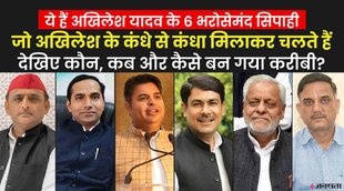 AKHILESH YADAV TEAM