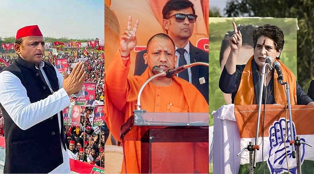 Uttar Pradesh, Yogi Adityanath