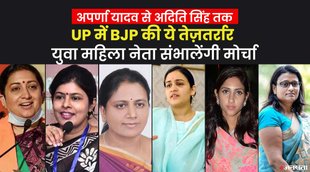 UP Election 2022, UP Chunav 2022, Assembly Election 2022, BJP