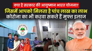 ayushman bharat scheme benefits