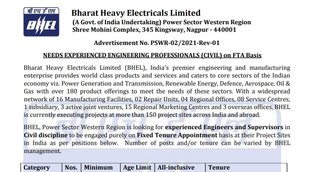 BHEL, BHEL Job, BHEL Vacancy, BHEL Job 2022
