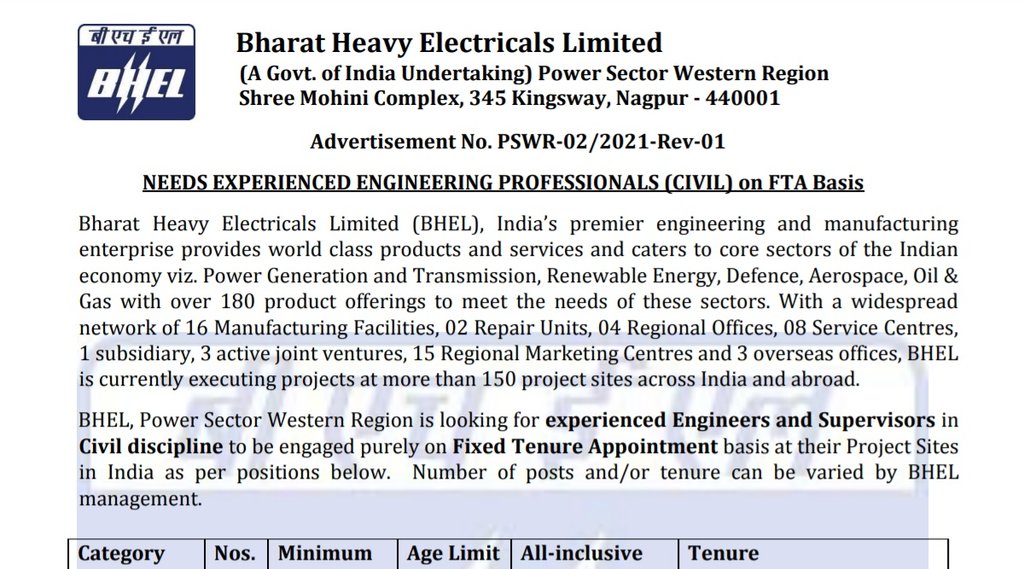 BHEL, BHEL Job, BHEL Vacancy, BHEL Job 2022