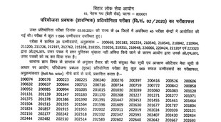 BPSC, Bihar Govt Job, Sarkari Naukri
