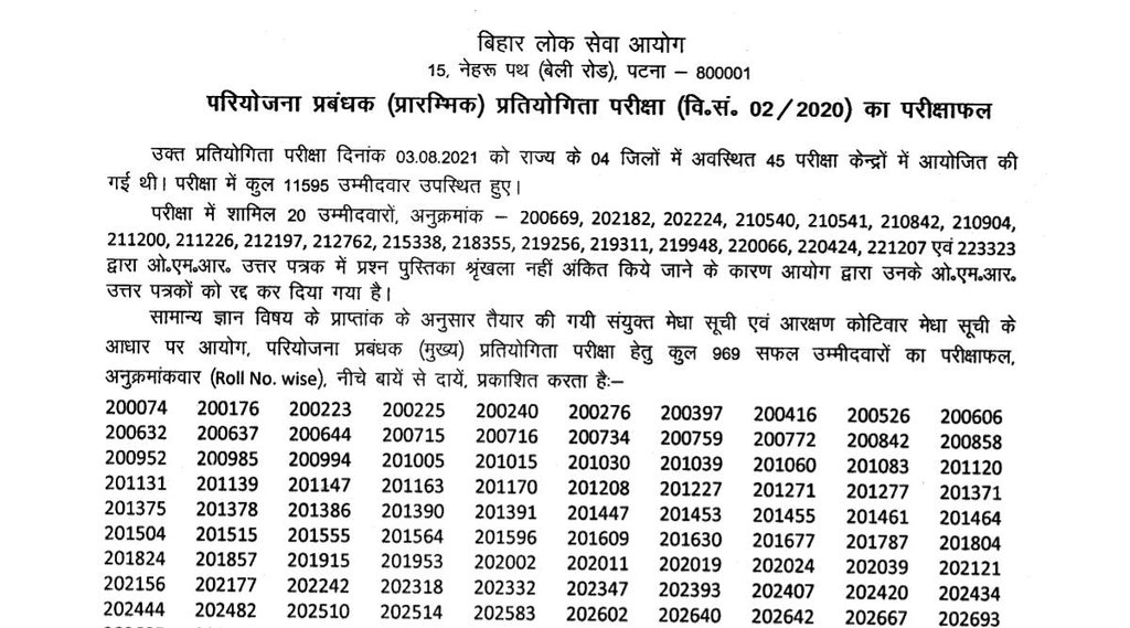 BPSC, Bihar Govt Job, Sarkari Naukri