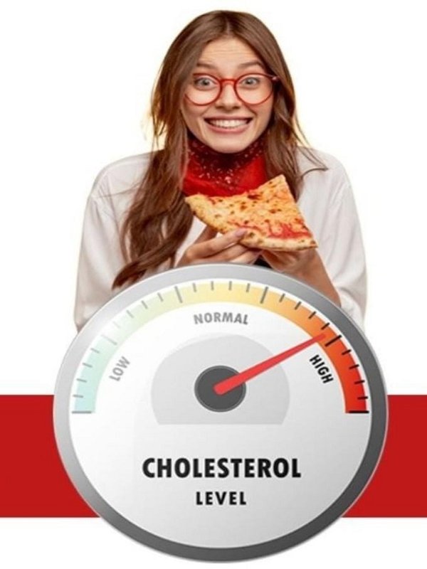 CHOLESTROL
