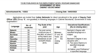 Cabinet Secretariat Recruitment 2022। Cabinet Secretariat। Sarkari Naukri
