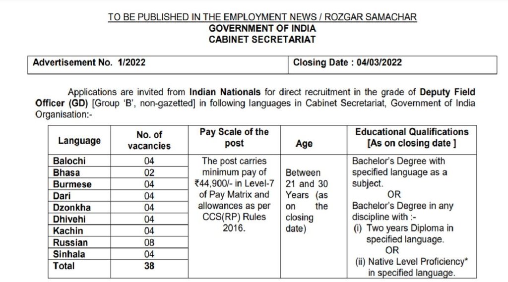 Cabinet Secretariat Recruitment 2022। Cabinet Secretariat। Sarkari Naukri Cabinet Secretariat Recruitment 2022। Cabinet Secretariat। Sarkari Naukri