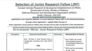 DRDO, DRDO JRF 2022, DRDO JRF Vacancy, DRDO Job 2022