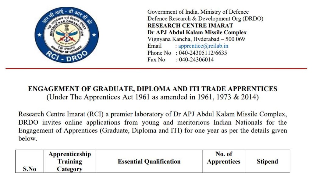 DRDO Vacancy, DRDO Apprentice, DRDO Job 2022