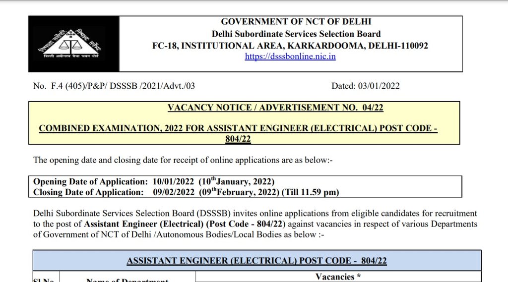 DSSSB, DSSSB Notification 2022, DSSSB Latest Vacancy, DSSSB Job 2022
