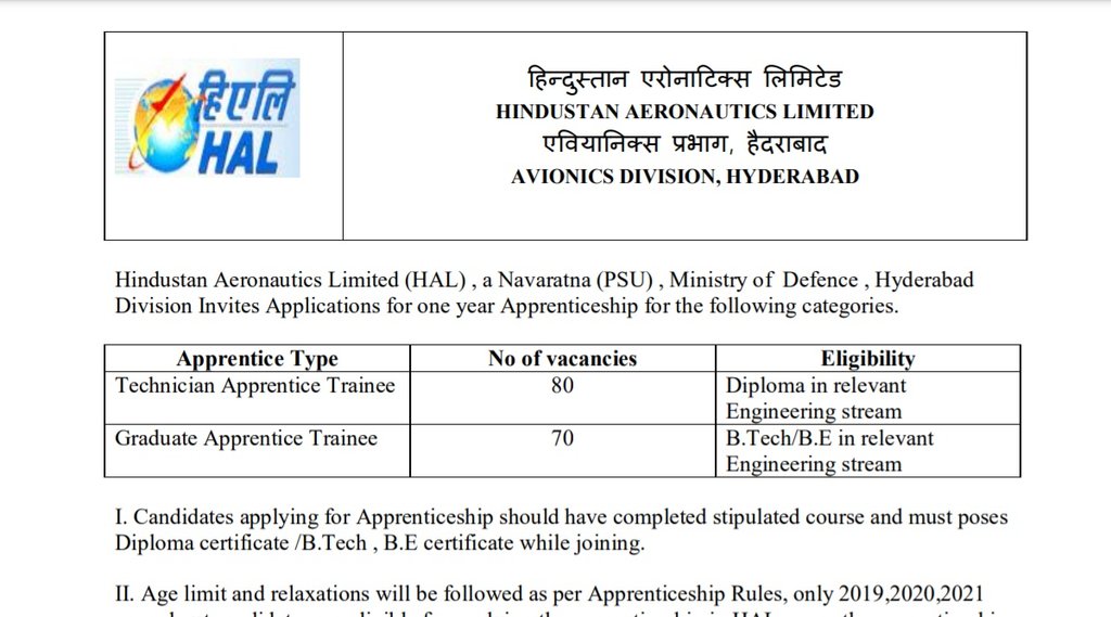 HAL, HAL Vacancy, HAL Apprentice Vacancy, Govt Job 2022