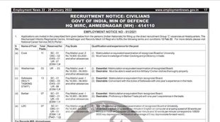 Govt Job, Sarkari Naukri, Latest Sarkari Naukri