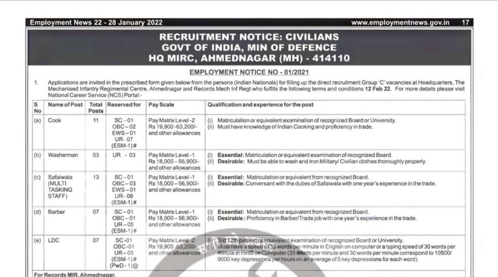 Govt Job, Sarkari Naukri, Latest Sarkari Naukri
