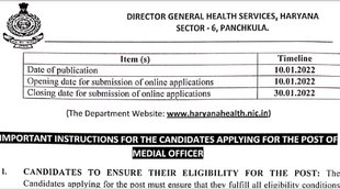 Haryana Health Department Recruitment 2022