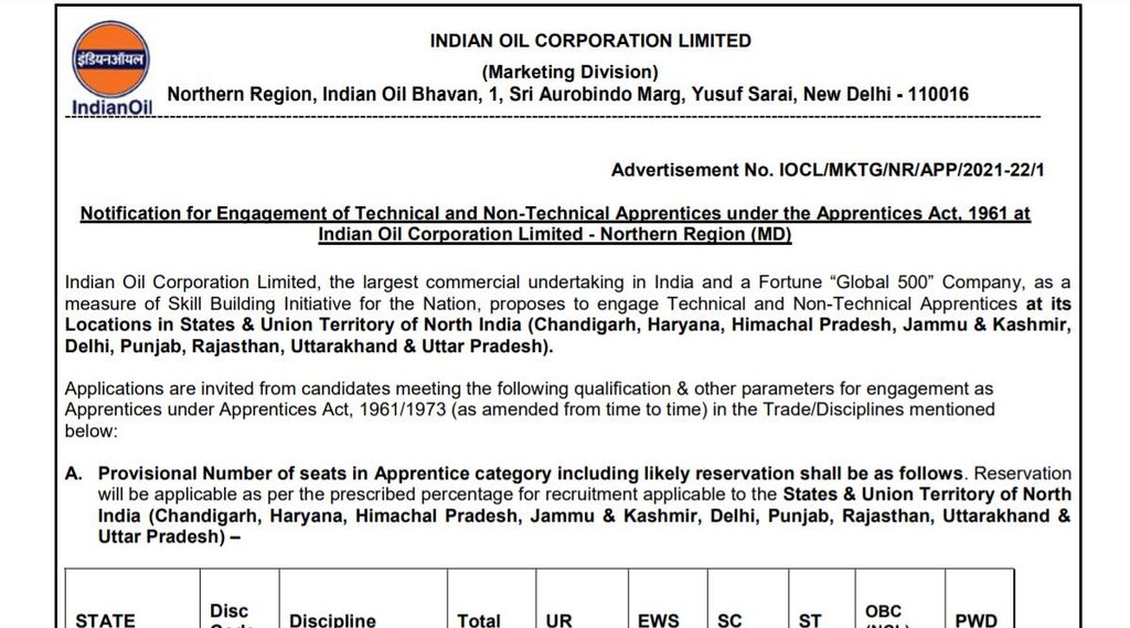 IOCL, Apprenticeship 2022, IOCL Vacancy 2022