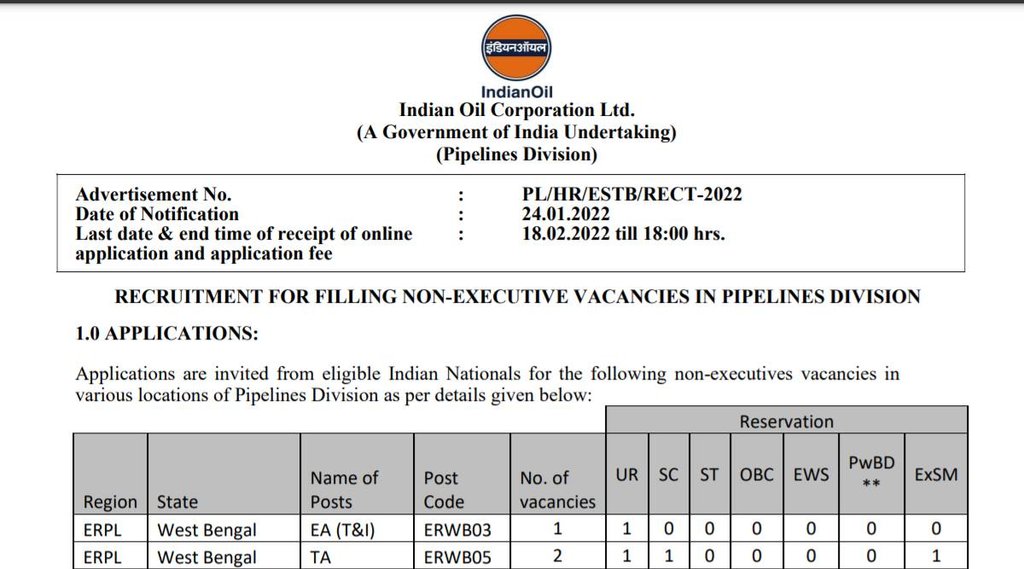 Govt Job, Sarkari Naukri 2022, IOCL Job 2022