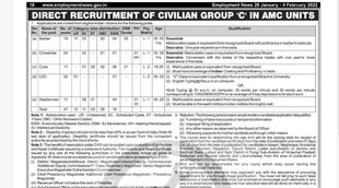 AMC Job, Indian Army Job 2022, Govt Job 2022