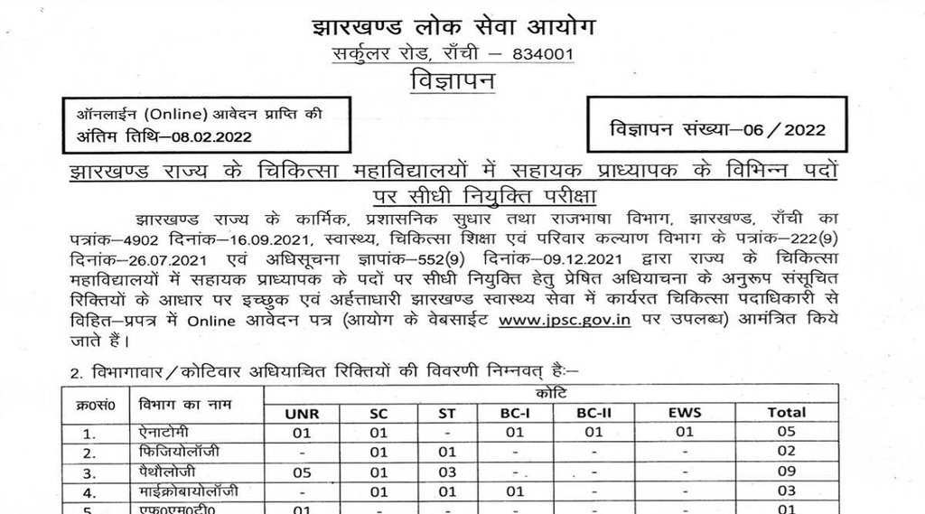 JPSC Recruitment 2022 JPSC Recruitment 2022