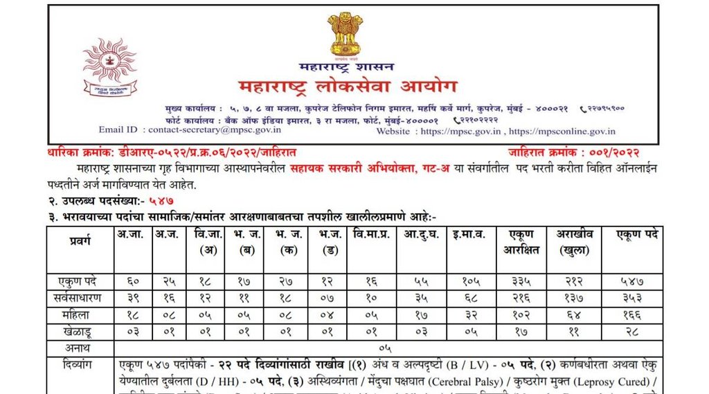 MPSC, MPSC APO Vacancy, MPSC Job 2022