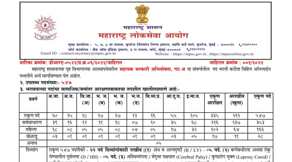 MPSC, MPSC APO Vacancy, MPSC Job, MPSC Job Notification, Govt Job