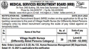 Village Health Nurse, Village Health Nurses Job