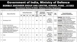 Sarkari Naukri, Govt Job, Govt Job 2022, Ministry of Defence Job