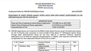 Indian Railway Vacancy, Indian Railway Job 2022