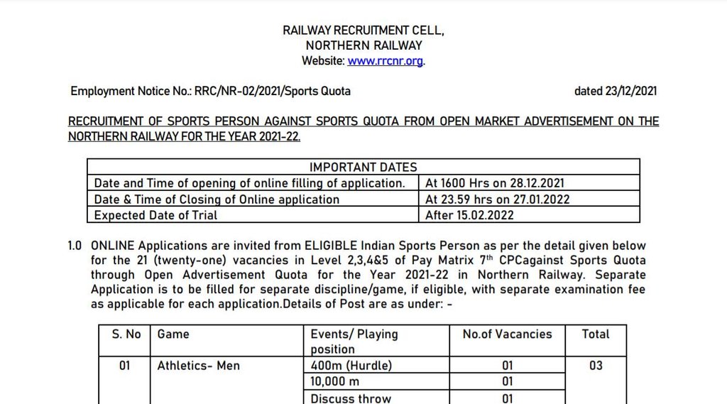 Indian Railway Vacancy, Indian Railway Job 2022