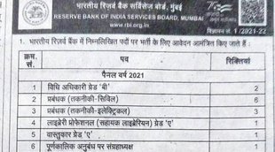 RBI Recruitment 2022
