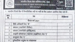 RBI, RBI Vacancy, RBI SO Vacancy 2022, Bank Job