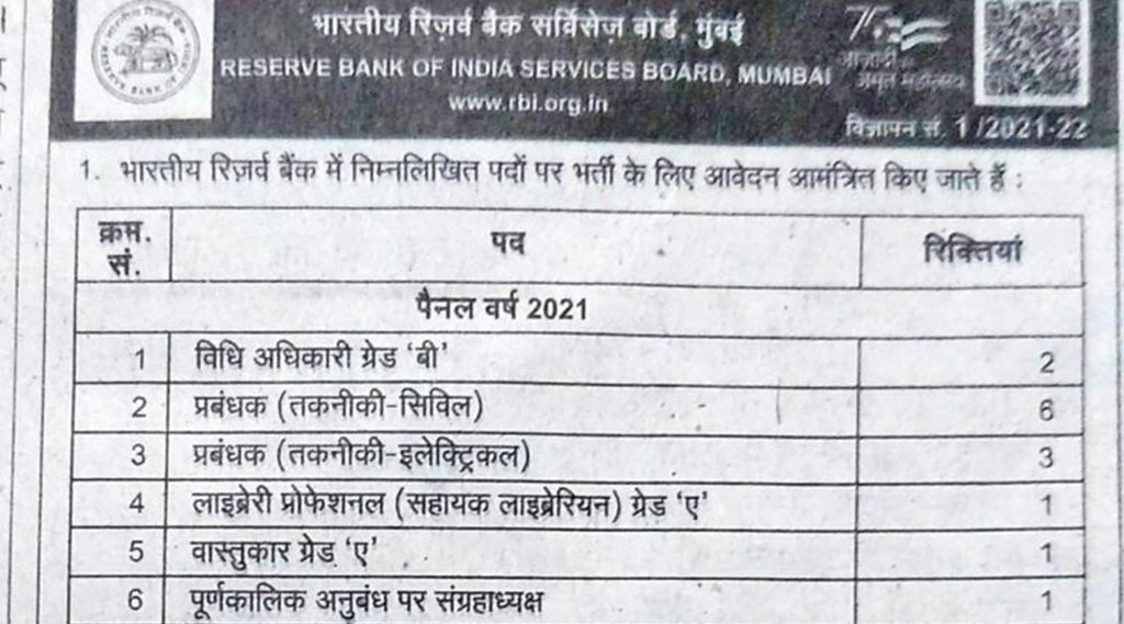 RBI, RBI Vacancy, RBI SO Vacancy 2022, Bank Job