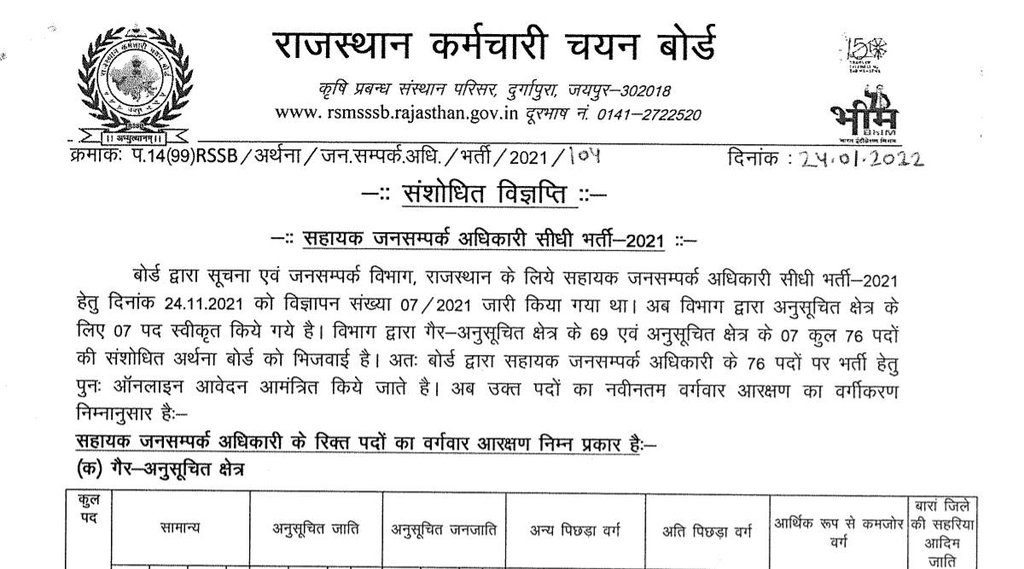 RSMSSB Notice, RSMSSB Job 2022, Govt Job 2022