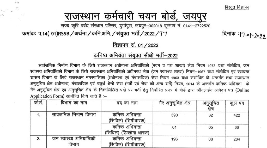 RSMSSB, RSMSSB Job, RSMSSSB JE Vacancy