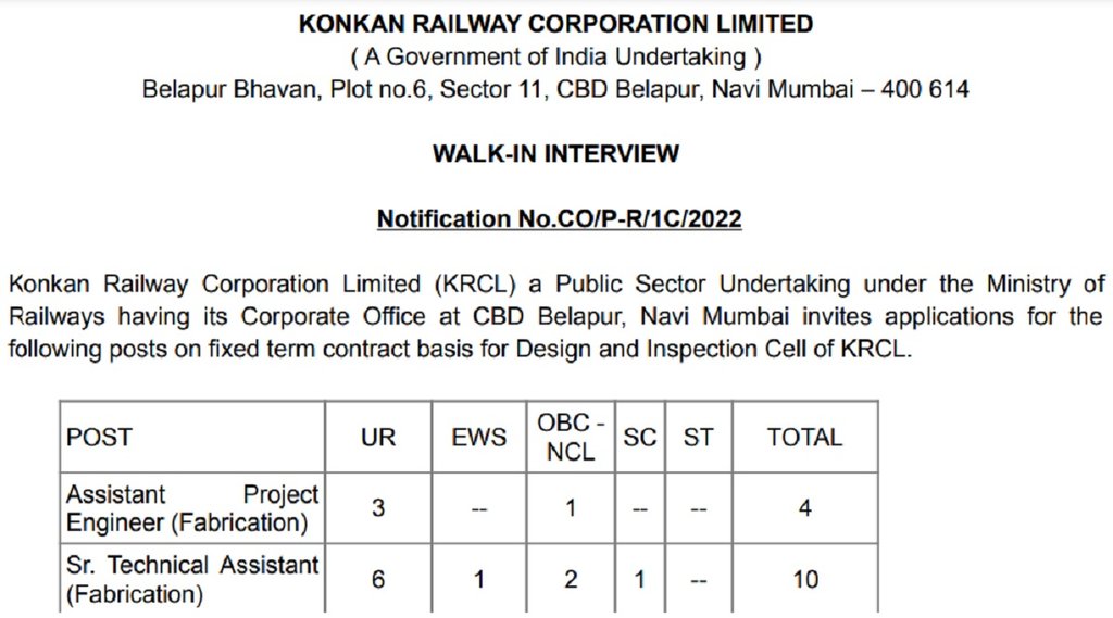 konkan railway, sarkari naukri