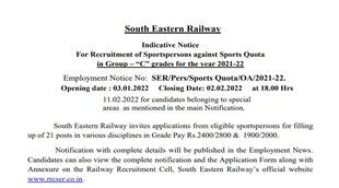 Railway Recruitment 2022