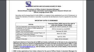SEBI, SEBI Job 2022, SEBI Vacancy 2022, Govt Job 2022