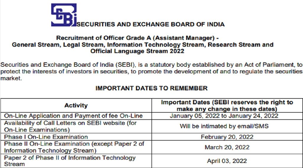 vacancy, SEBI vacancy, SEBI