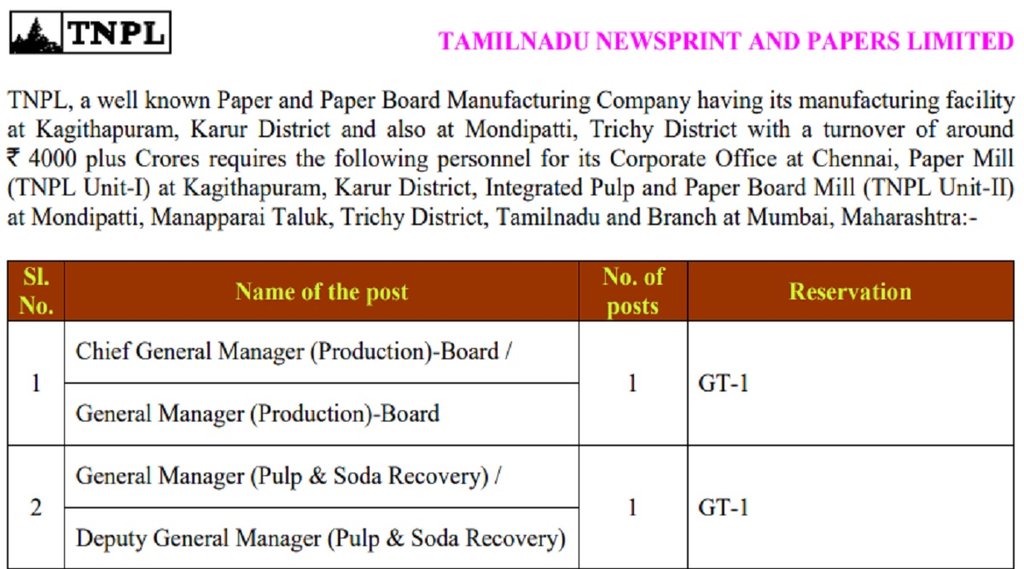 TNPL Recruitment 2022 Notification