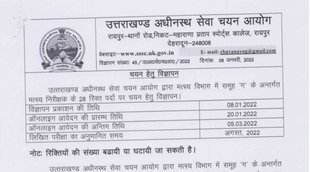 UKSSSC, UKSSSC Job Notification, Govt Job 2022