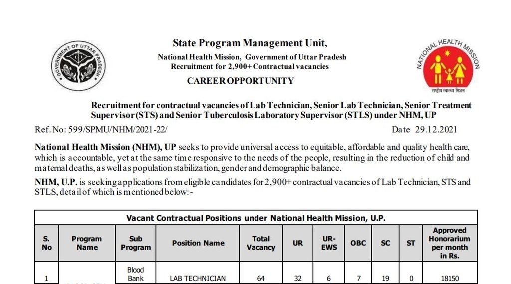 Latest Sarkari Naukri, Govt Job Update, Govt Job 2022