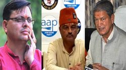 Uttarakhand Election Survey: बीजेपी, कांग्रेस, AAP में किसे मिलेगा बहुमत, कौन है सीएम पद की पहली पसंद, जानें Vote Meter के आंकड़े