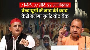 UP Assembly Election First phase Voting
