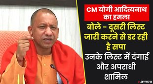 BJP VS SP