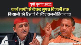 UP Election 2022