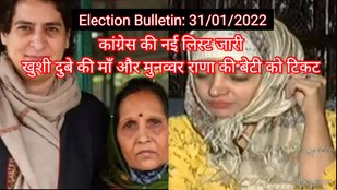 congress list