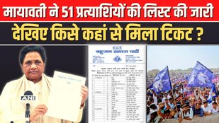 mayawati-list