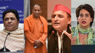 ABP C Voter Survey, UP Election 2022, BJP, Akhilesh yadav, People mandate