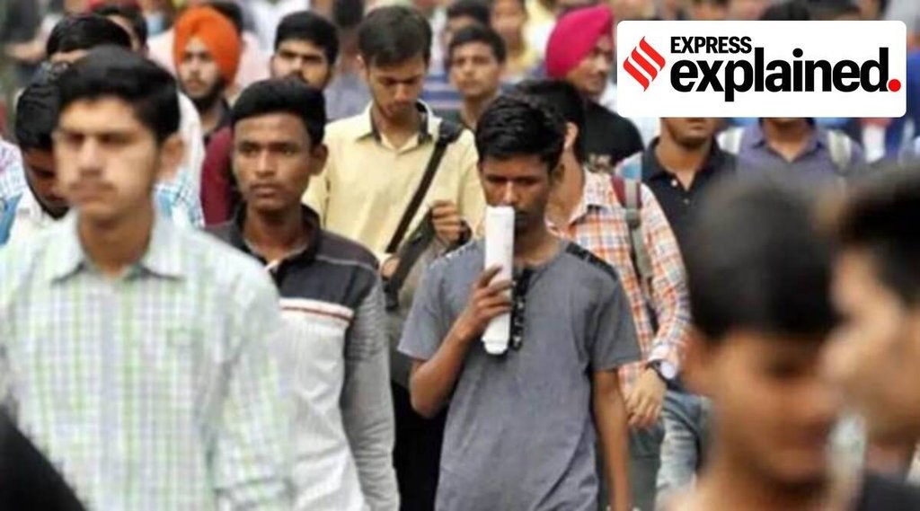 युवाओं की चुनौतियां