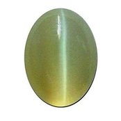 gemology, religion